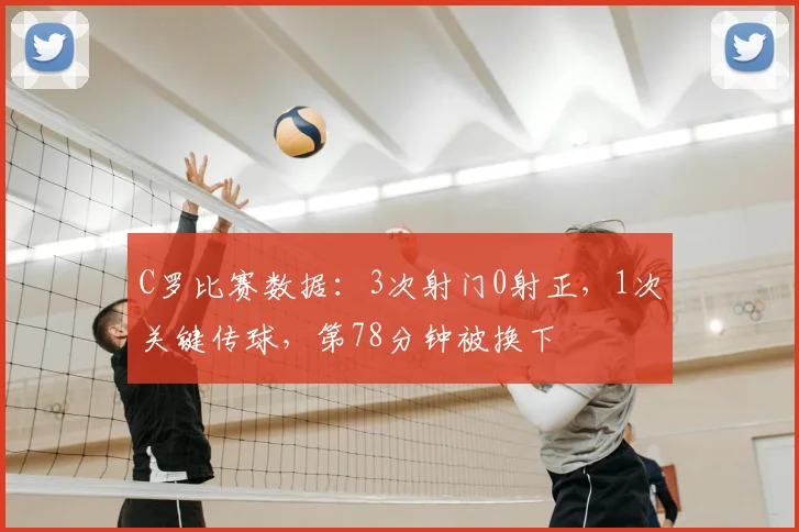 C罗比赛数据：3次射门0射正，1次关键传球，第78分钟被换下